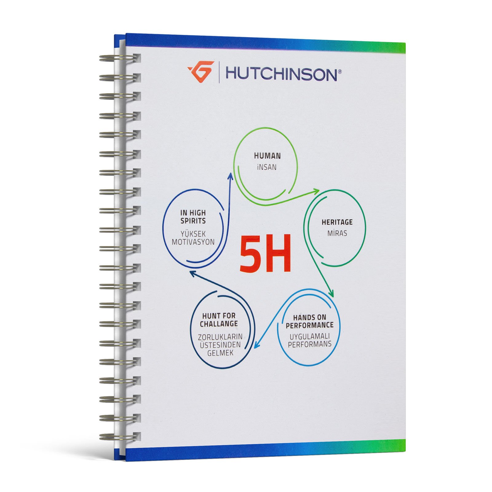 GÖLBAŞI KUŞE MUKAVVA SIVAMA SPİRALLİ AJANDA (20x28CM)